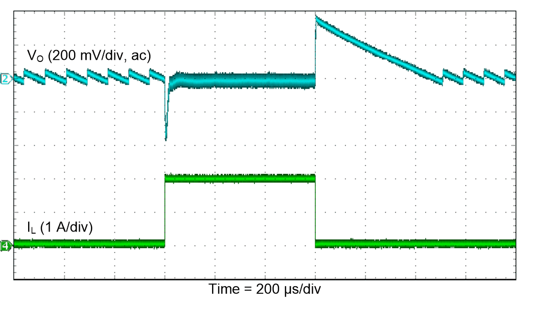 TPS63810 TPS63811 scope-17-slvsek4.gif