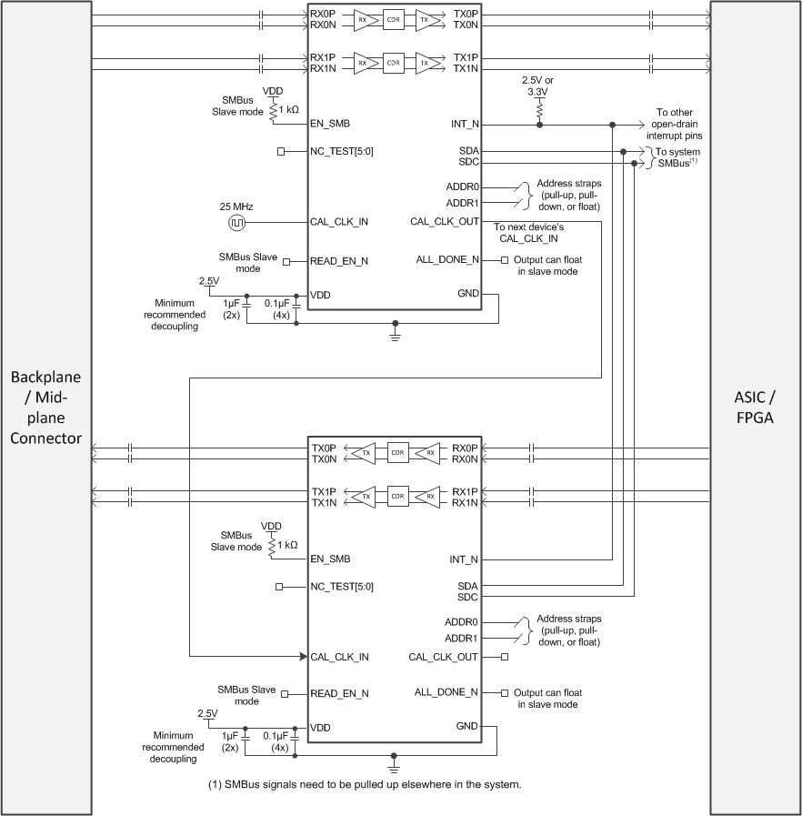 DS250DF210 DS250DF200_app_bp_schematic.gif