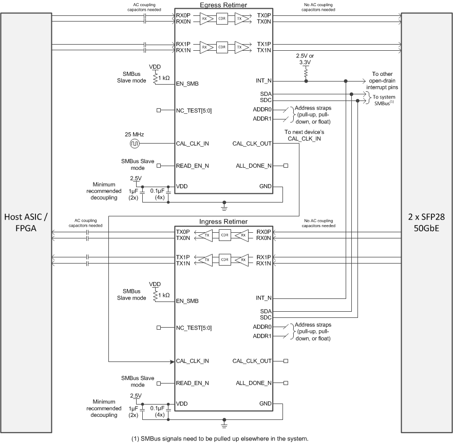 DS250DF210 DS250DF200_app_fp_schematic.gif