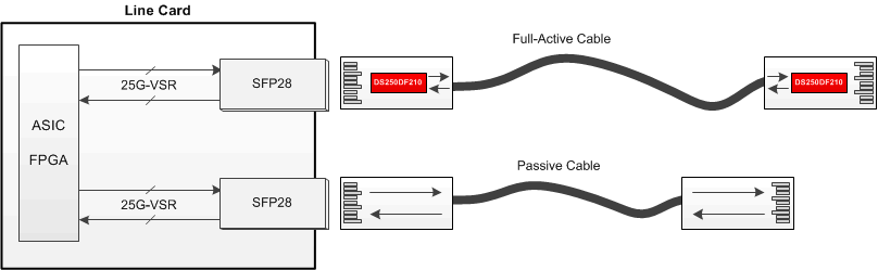 DS250DF210 DS250DF210_app_cable_bd.gif