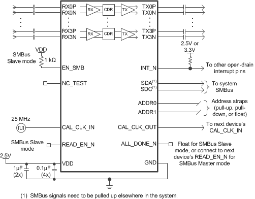 DS250DF410 simplified_schematic_snls456_v2.gif