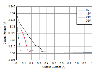 GUID-16A1CC6E-AC37-41B4-B824-E7393FC97FD9-low.gif