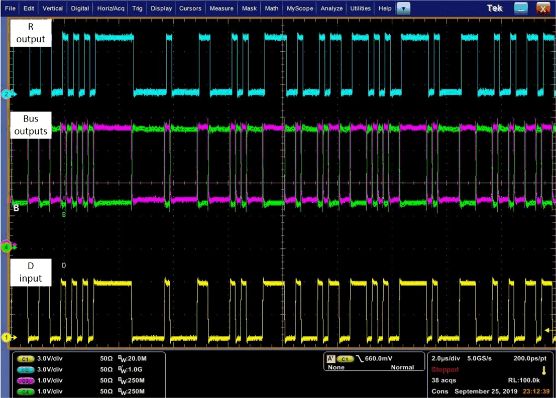 THVD1520 PRBS_data_apps_curve.gif