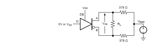 THVD1520 figure_1_SLLSEV1.gif