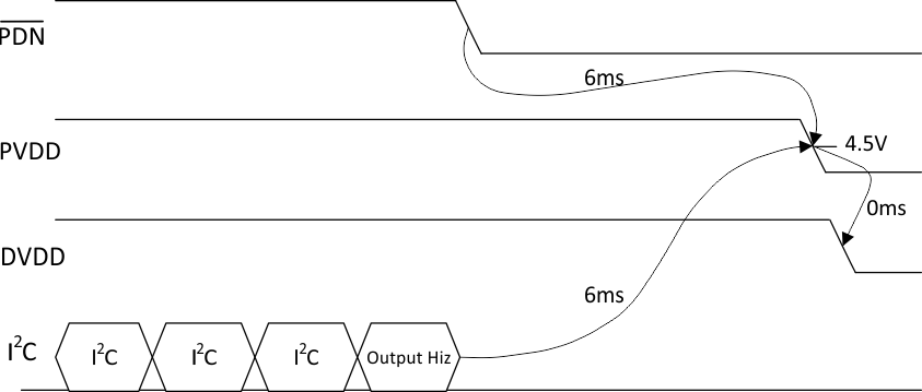 GUID-83AD1C22-FC79-4F61-8F77-F19472318EE6-low.gif