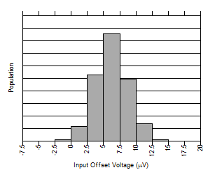 GUID-20200713-CA0I-BP81-0RJ1-FN4GF19M0BVL-low.gif