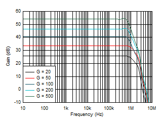 GUID-20200713-CA0I-C3ZJ-HKHQ-2DRZ5RVFSQWX-low.gif