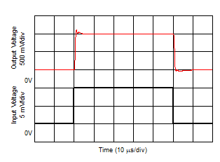 GUID-20200713-CA0I-NJSX-6F7S-NFGBBVFLHT4W-low.gif