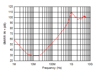 GUID-20201008-CA0I-9LDM-RFMP-NMRDRHXC4DDZ-low.gif