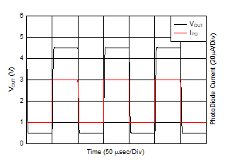 GUID-6ED4BF76-24E6-4A43-A430-7E227712836A-low.gif