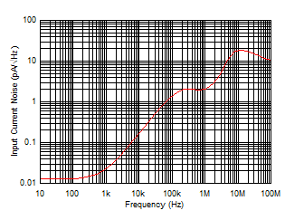 GUID-9100FA6C-477A-4EEF-81FE-88B687A2716A-low.gif