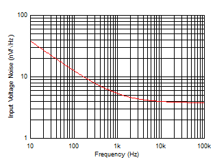 GUID-B2D5FDE6-5979-40F9-AC0E-DBAAB7B474C9-low.gif