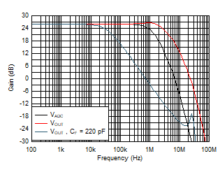 GUID-CF5EAB83-4D6B-42CC-995C-CAEFF41AF241-low.gif