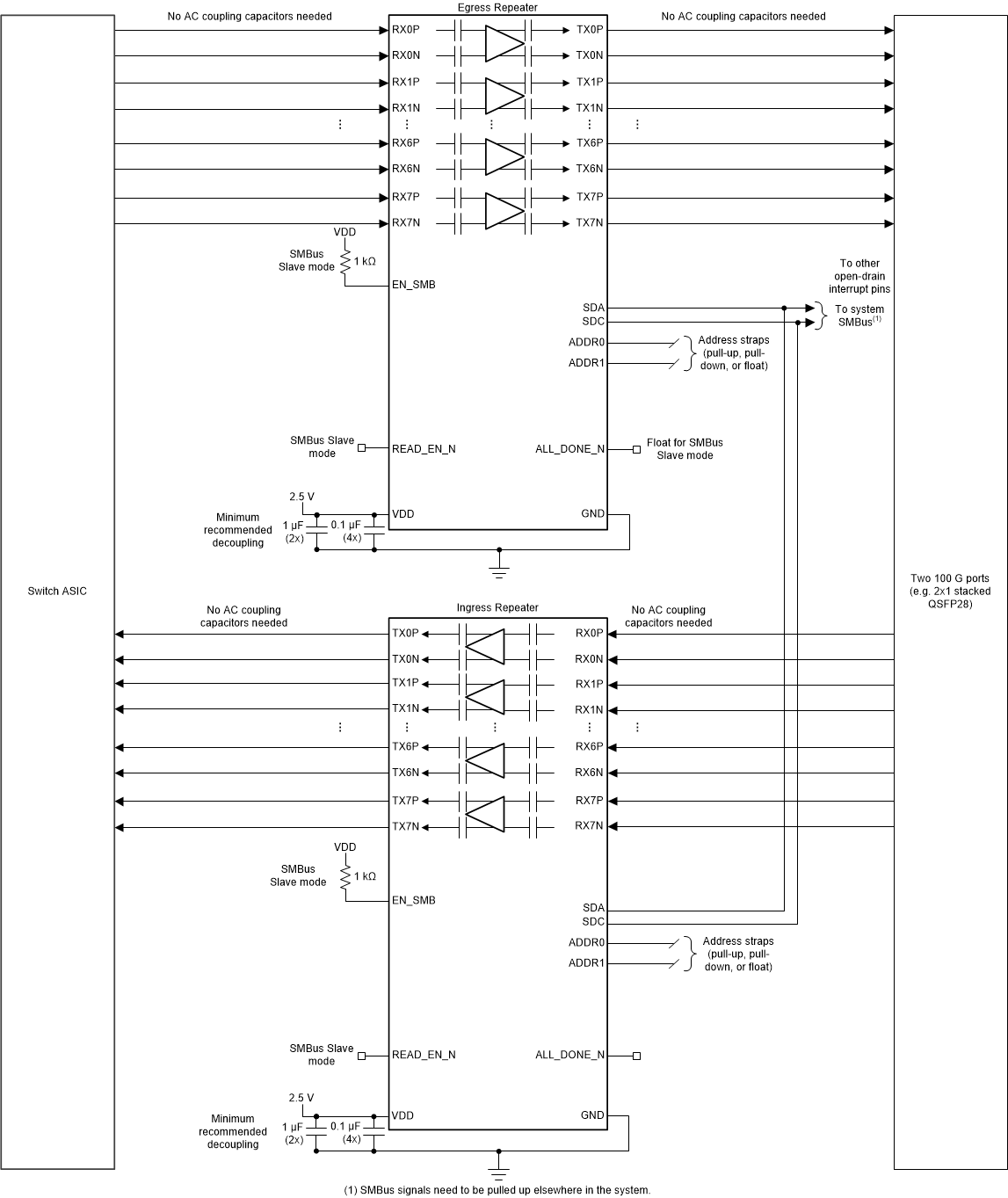 DS280BR810 FrontportApplication.gif