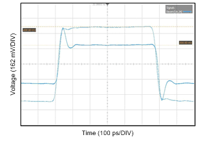 DS280BR820 FirLim_Main12Pre0Pst0_Main16Pre0Pst15_16T_28G_deEmbed_snls511.gif