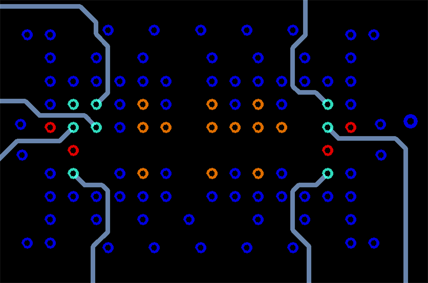 DS280BR820 Mstrip_sig2.gif