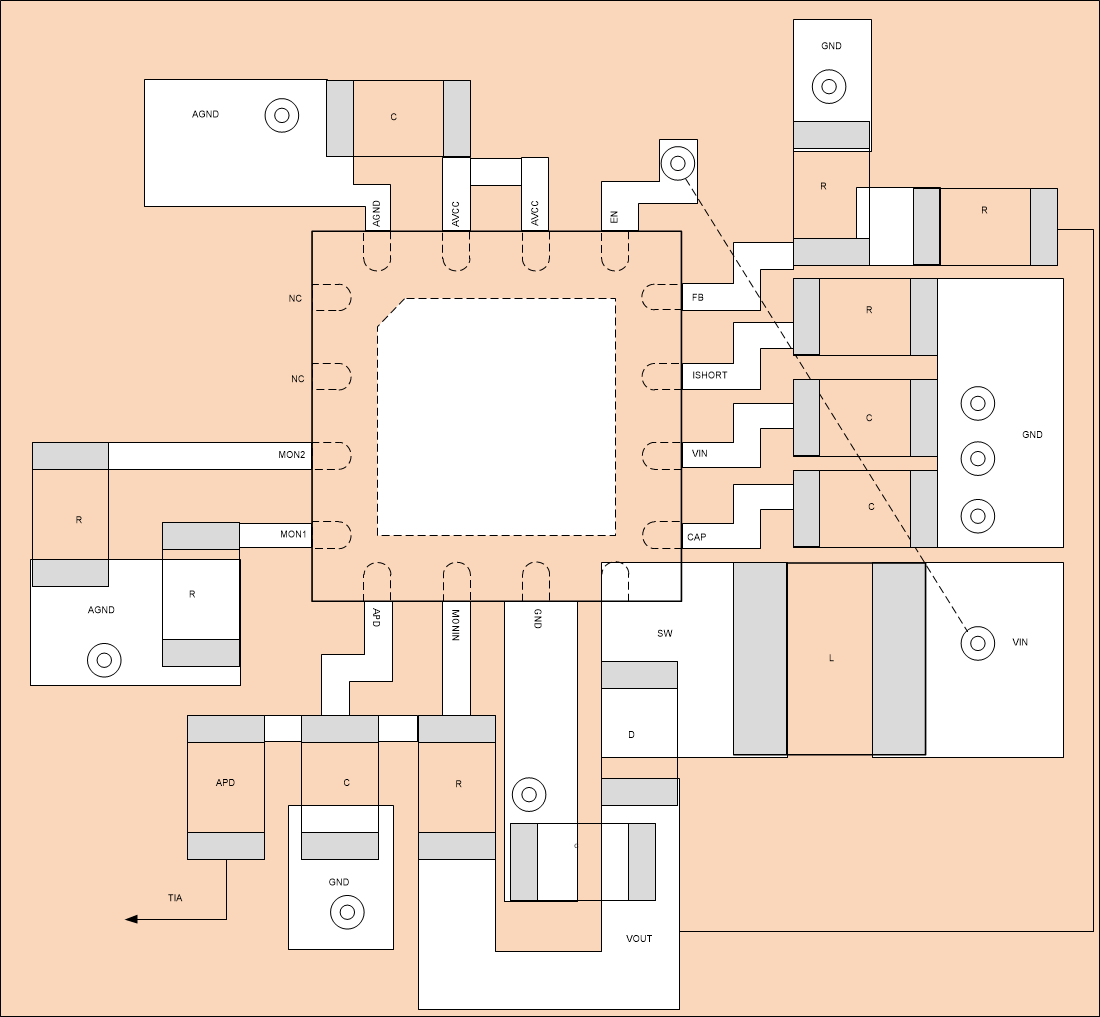 TPS61391 Layout_SLVSFE7.gif