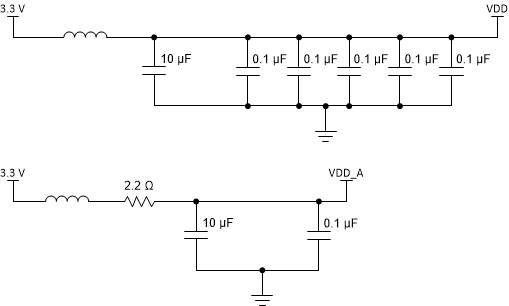 CDCDB2000 Power Supply Decoupling