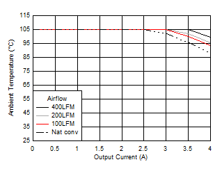 GUID-9790836C-ADB4-46C3-8522-B114DD8BFE57-low.gif