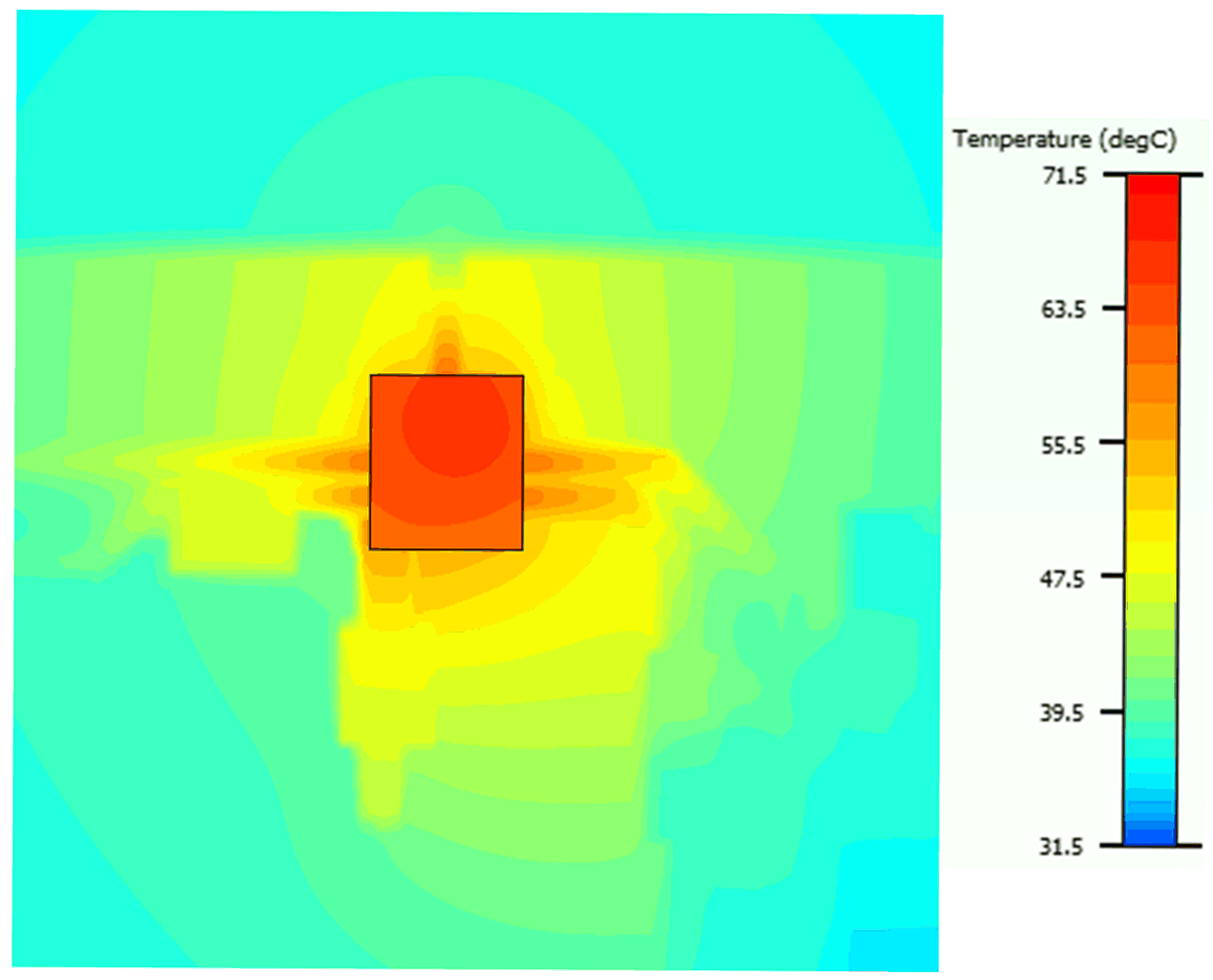 TPS7A54 sbvs311_thermal-gradient.gif