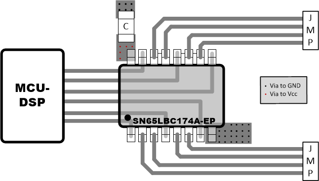 SN65LBC174A-EP SLLS732_Layout.gif