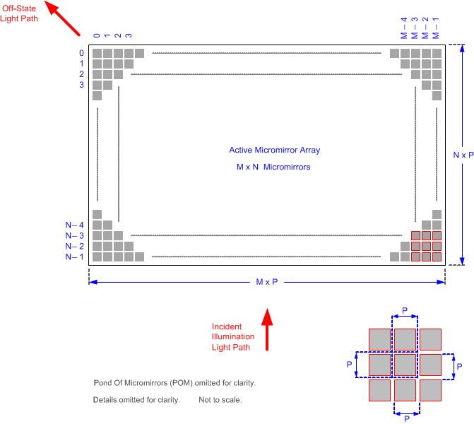 GUID-F9795AC2-BB88-4723-BD8D-744857A37AA7-low.gif