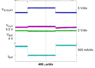 BQ24072T BQ24075T BQ24079T system_of6v_lus810.gif