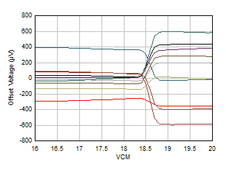 GUID-B542B89C-1DC2-43C6-BC96-FFAA4AE07C00-low.gif