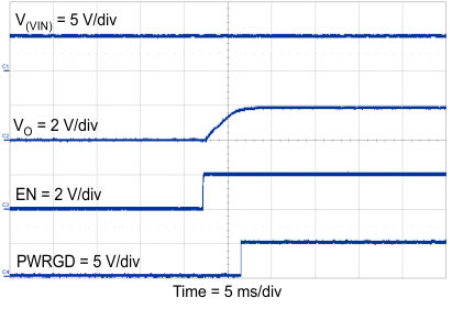 TPS57112C-Q1 Start_en_ds_SLVSAH5.gif