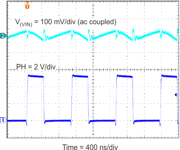 TPS57112C-Q1 Vin_rip_lvsal8.gif