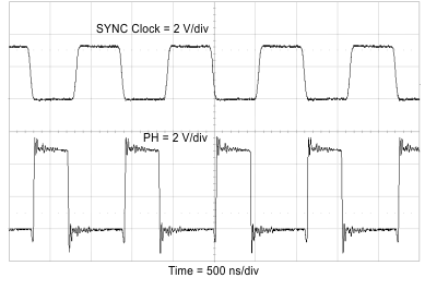 TPS57112C-Q1 sync_clk_SLVSAH5.gif