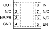 TPS737 DRB Package,8-Pin VSON(Top View)