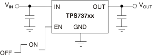 TPS737 Typical Application Circuit for Fixed-Voltage Versions