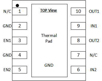 TLV751 DSQ_Pinout_sbvs385_Fixed.gif