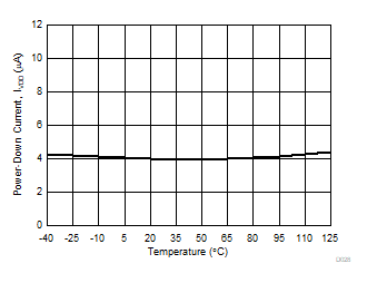 DAC80502 DAC70502 DAC60502 D028.gif