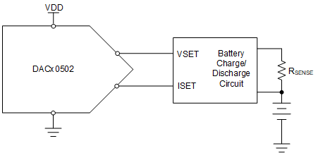 DAC80502 DAC70502 DAC60502 dac80502-battery-test-equipment.gif