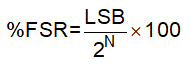 DAC80502 DAC70502 DAC60502 dac80502-lsb-to-fsr-eq.gif