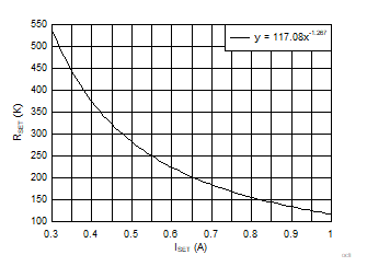 GUID-51F737F1-EDBE-45F8-A1C1-4AC3EB4314B0-low.gif