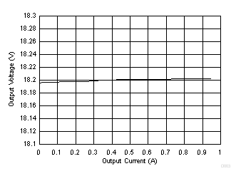 GUID-93EFCA06-EF58-4788-A694-E54924FCDCFF-low.gif