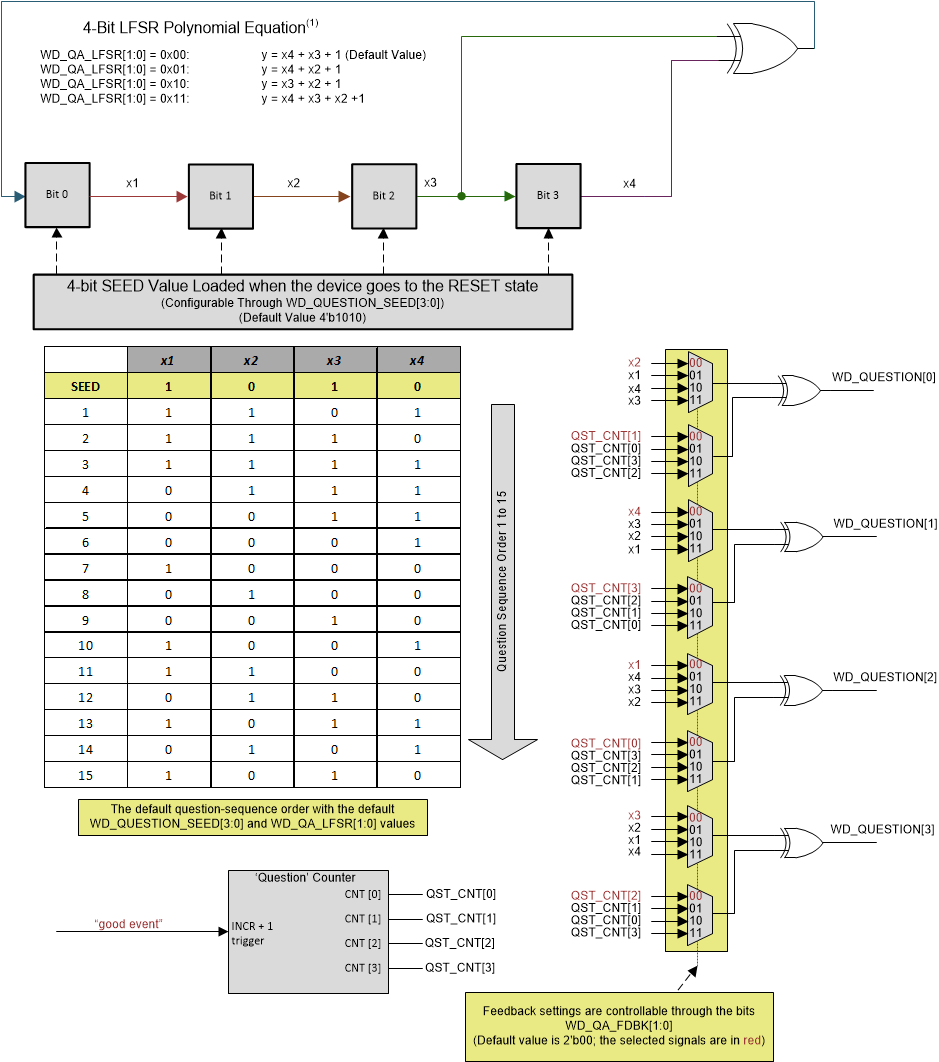 GUID-20201008-CA0I-7ZKT-Q3GN-SHVC083SDK60-low.gif