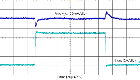 GUID-20210330-CA0I-6VKL-VXH1-R9VK9DQVSBQS-low.gif