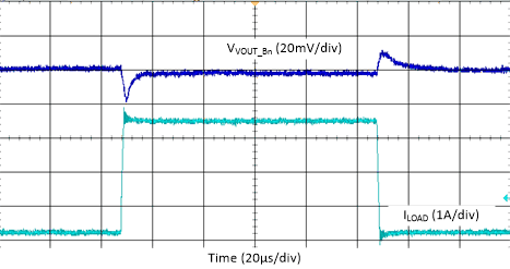 GUID-20210331-CA0I-BPTM-1WCT-RXCWDP80KTB4-low.gif