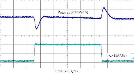 GUID-20210331-CA0I-THRV-WD4W-WWX3RD9FG377-low.gif