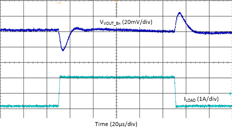 GUID-20210331-CA0I-Z3XN-GHMK-H4WSHWGWVGBB-low.gif