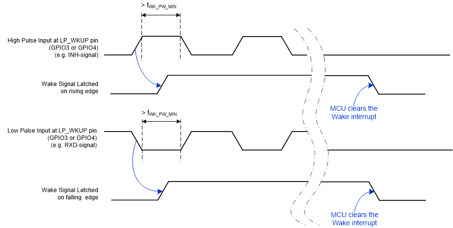 GUID-2ED25D4A-FC38-432A-BC6C-CCA18281CA52-low.gif