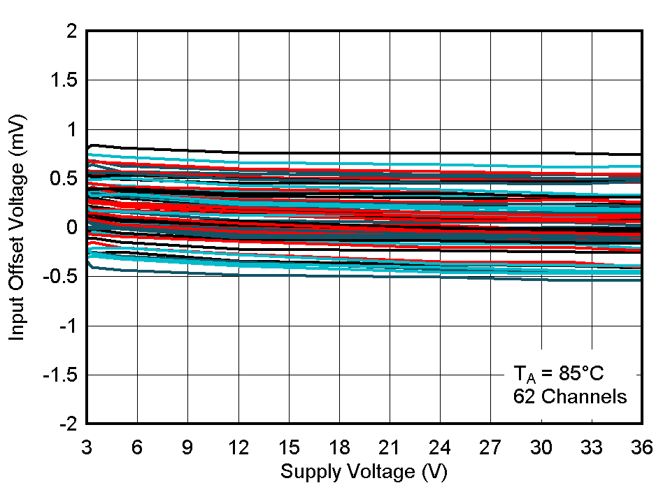 GUID-510566AA-A2C6-4DFB-BAD4-D0C235491938-low.gif