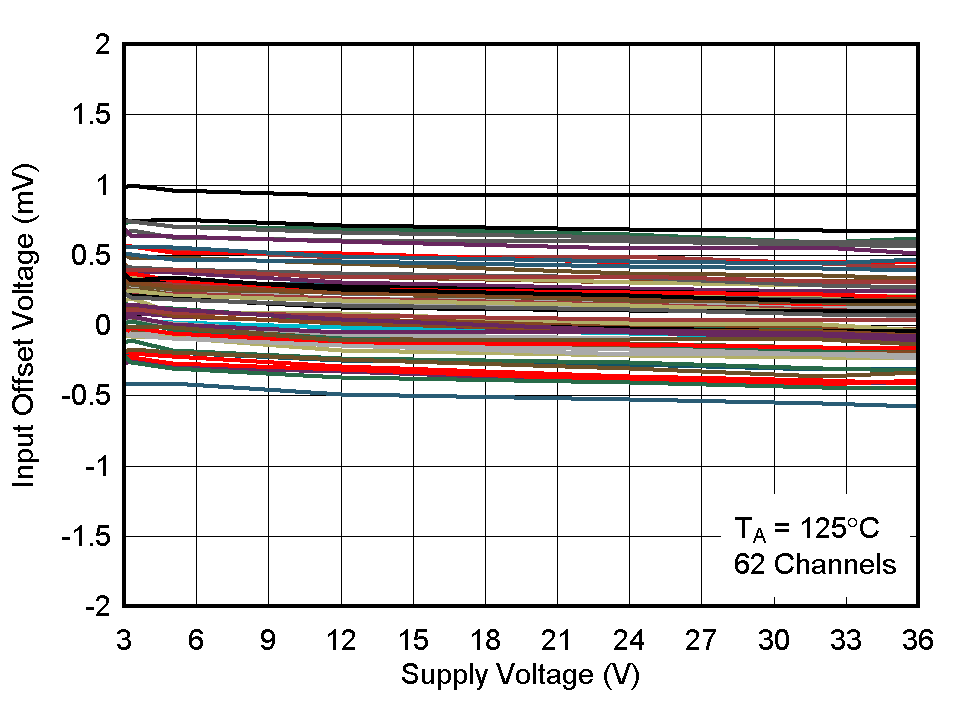 GUID-A3ACC056-DDAE-493A-B739-07D54293EBF1-low.gif