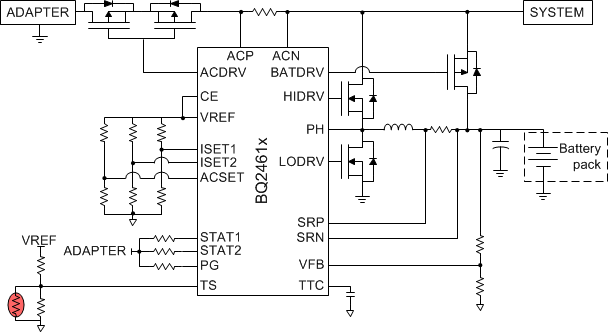 BQ24610 BQ24617 Simplified_schematic.gif