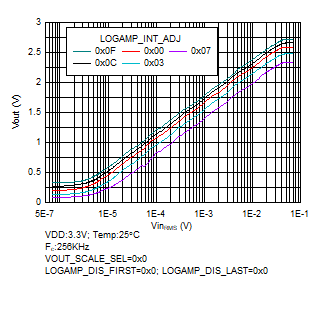 GUID-AA3DBECF-0BB8-45A5-BF17-3BD1C5A501A6-low.gif