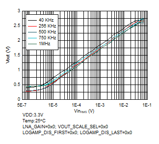 GUID-C06A0775-9385-41D4-9DC0-65846E4BAD33-low.gif